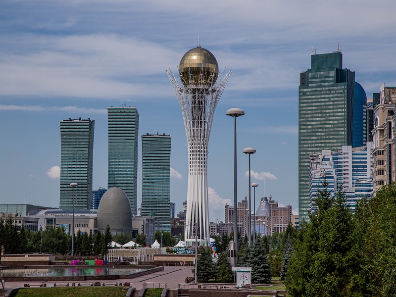 Retreating Rights – Kazakhstan: Introduction